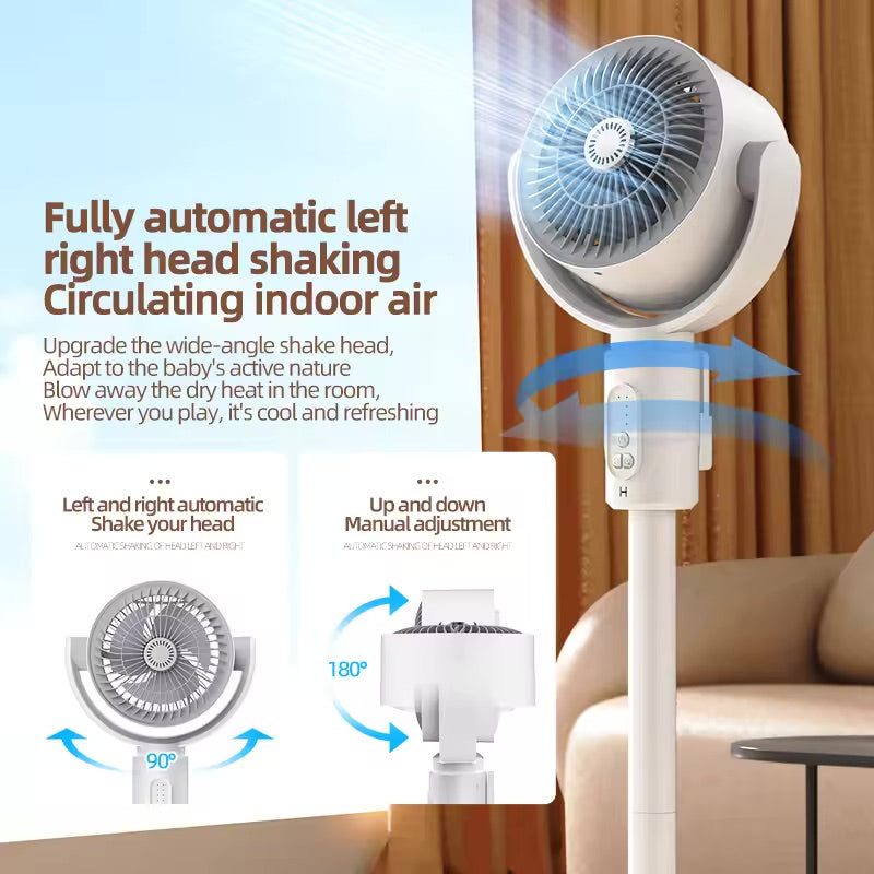 Basic Fan Features